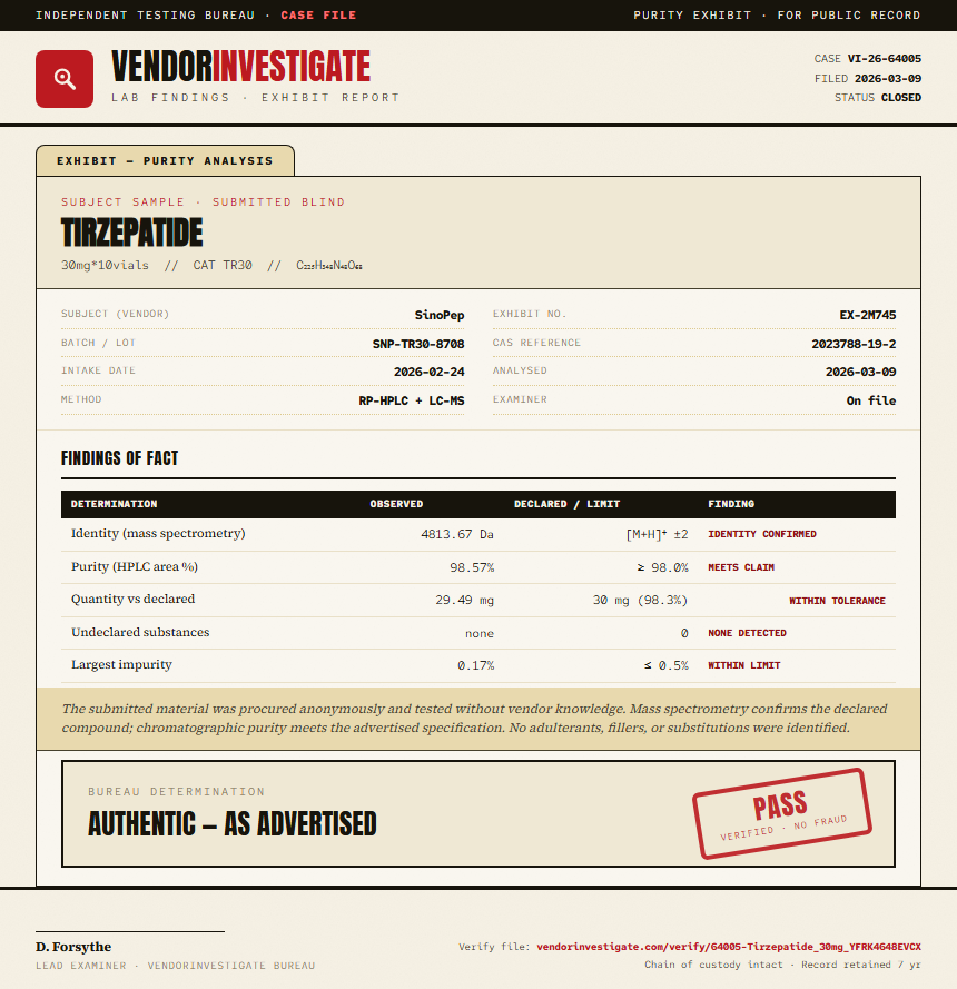 Tirzepatide 30mg Pen Kit Purity (HPLC) report by VendorInvestigate